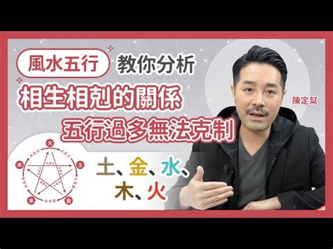 設計 五行|請問建築設計和室內設計到底五行屬什麼？